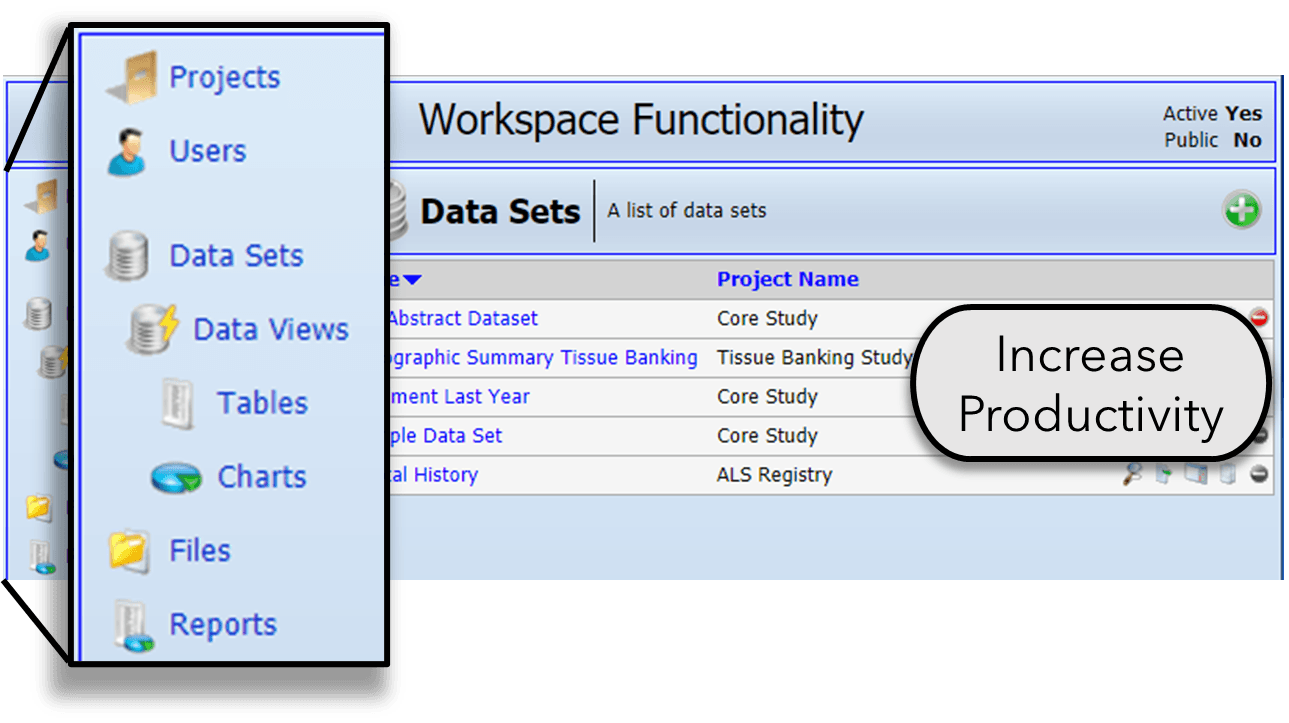 Studytrax Workbench functions overview